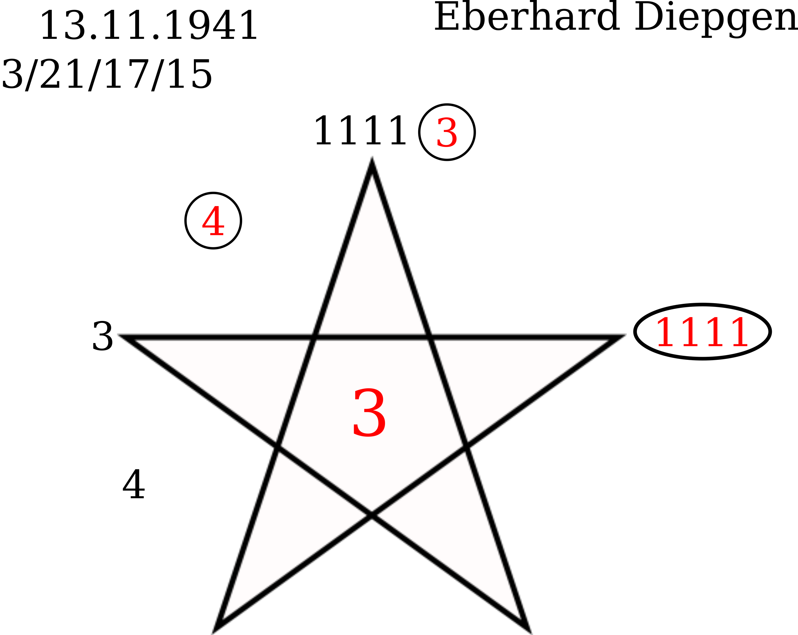 Pentadisches Zahlenbild von Eberhard Diepgen