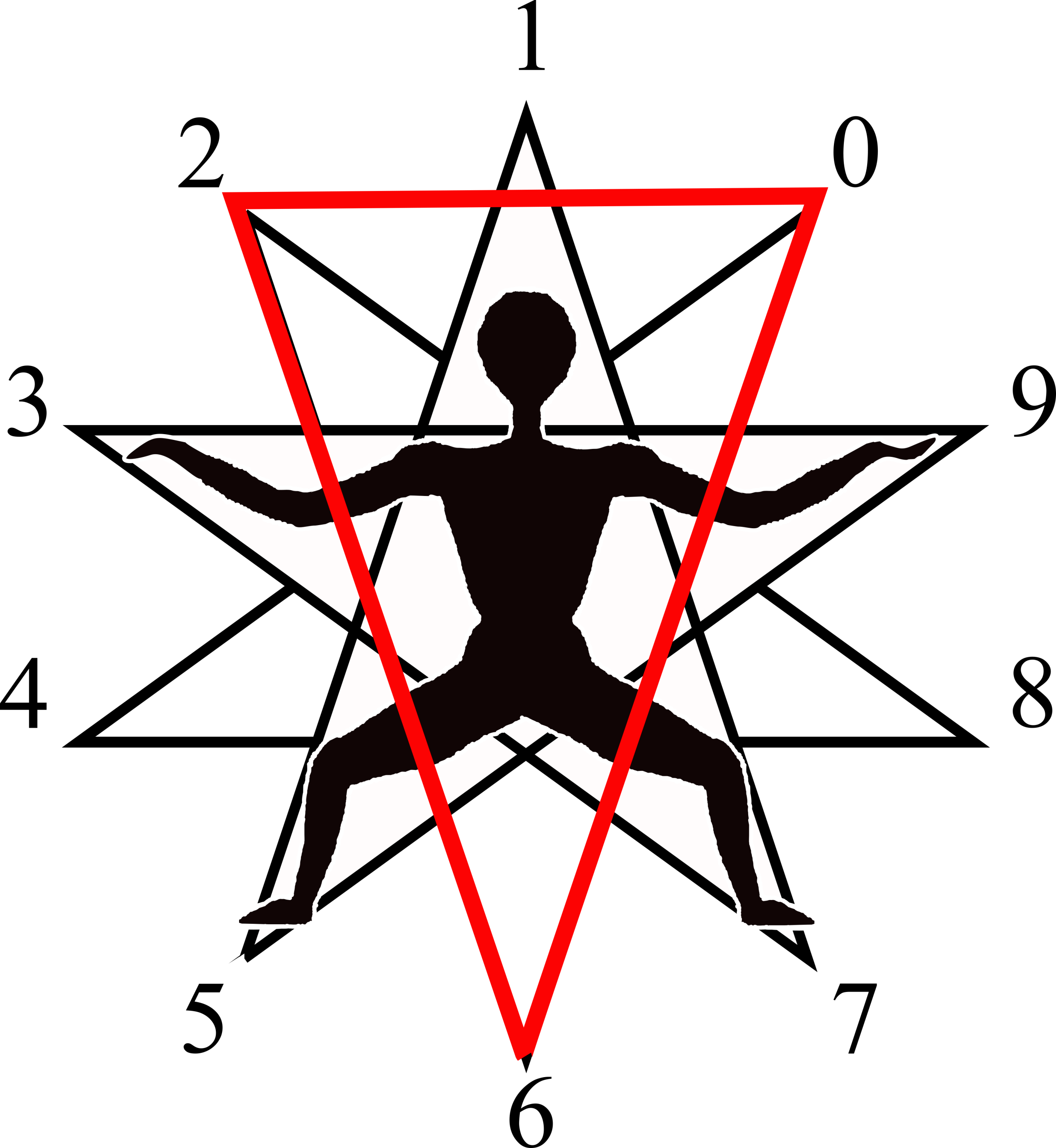 Pentagramm mit menschlicher Figur und Dreiecksverbindung zwei, sechs und null